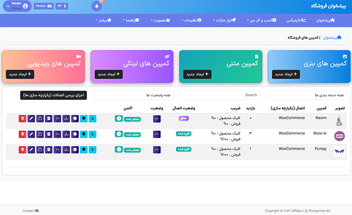 کمپین بنری، کمپین متنی، کمپین لینکی، کمپین ویدیویی، انواع تبلیغات مبتنی بر فروش